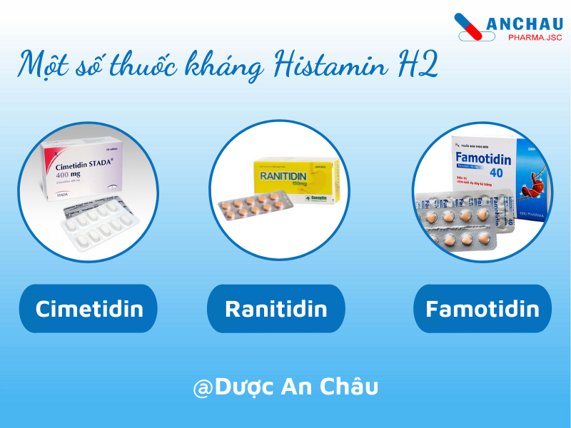 thuốc kháng histamin h2 trị trào ngược dạ dày